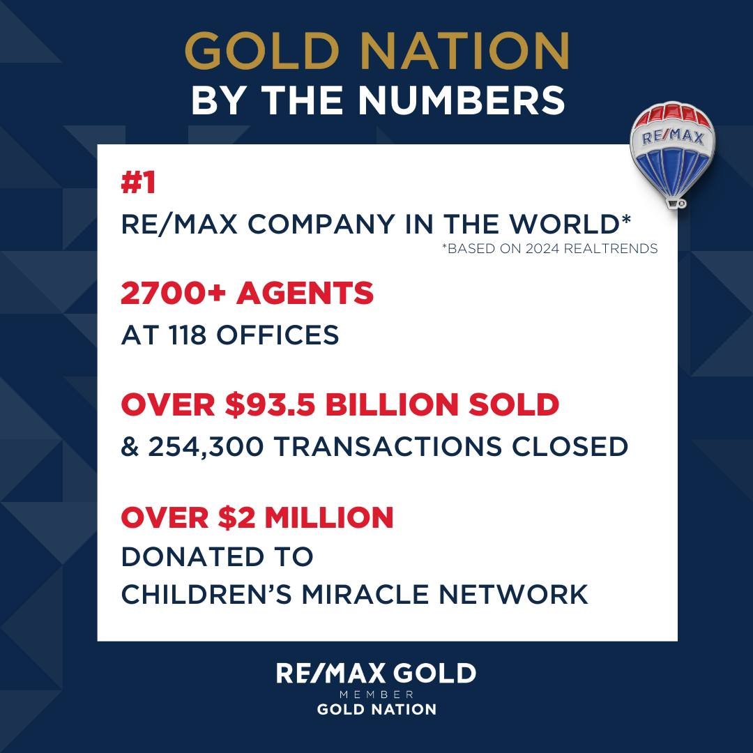 2,700+ agents currently receiving coaching, confidence, and real-time support through major industry changes and market shifts.  Are you one of them?  Check the link in our bio