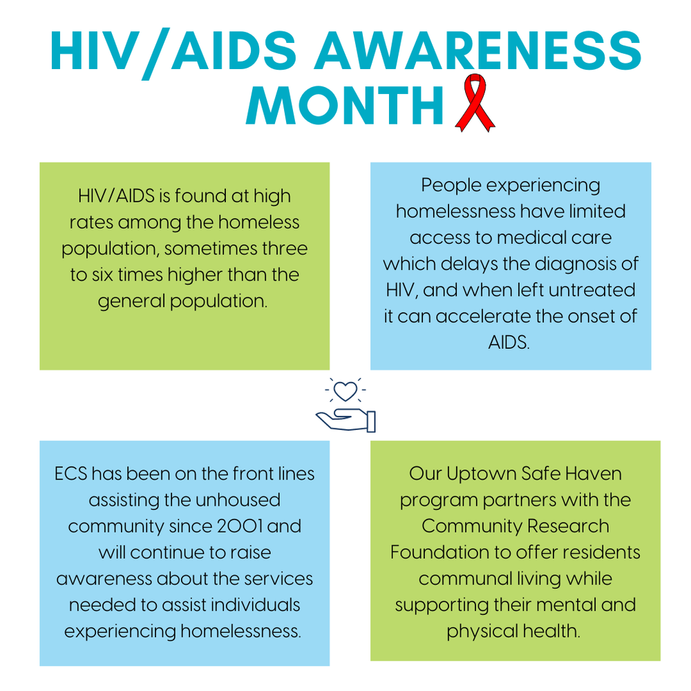 ECS Honors HIV/AIDS Awareness Month — Episcopal Community Services