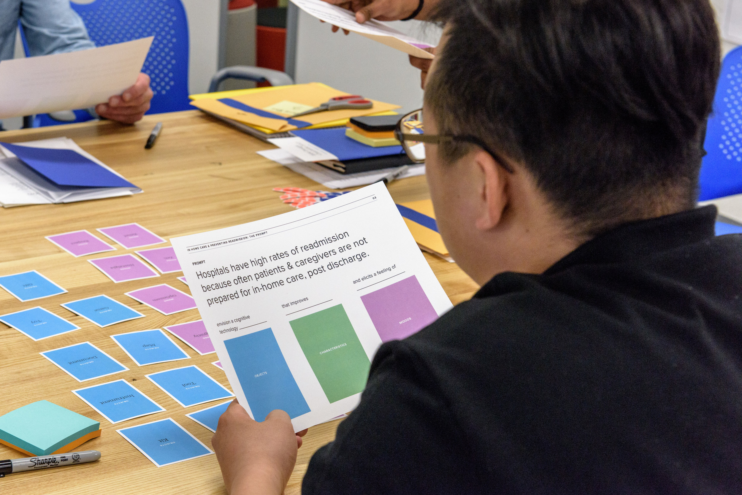 We modified Stuart Candy's "Thing from the Future," to create a brainstorming card game.