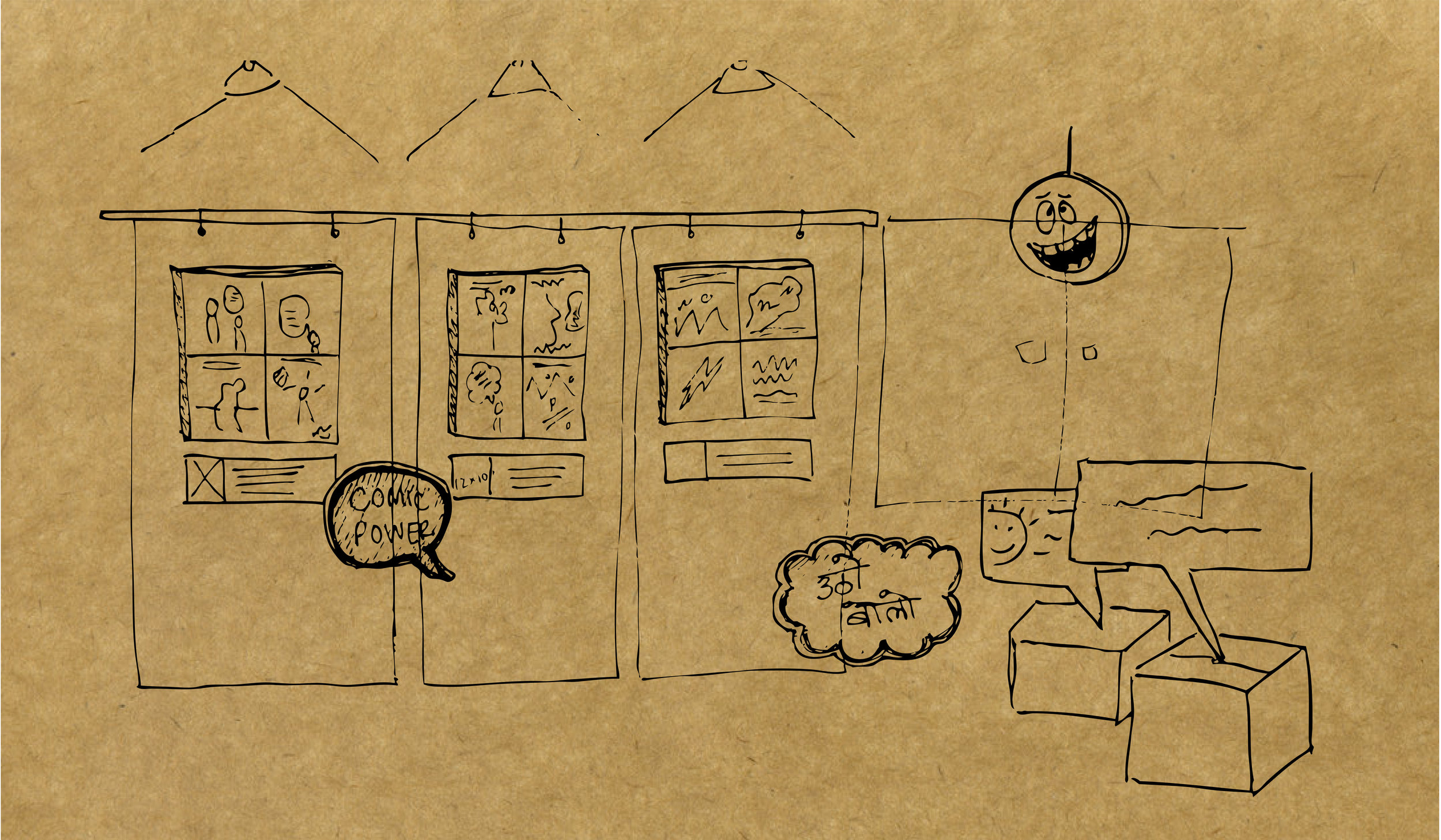 Sketch of an exhibition I proposed to museum of the comics developed during the workshop.