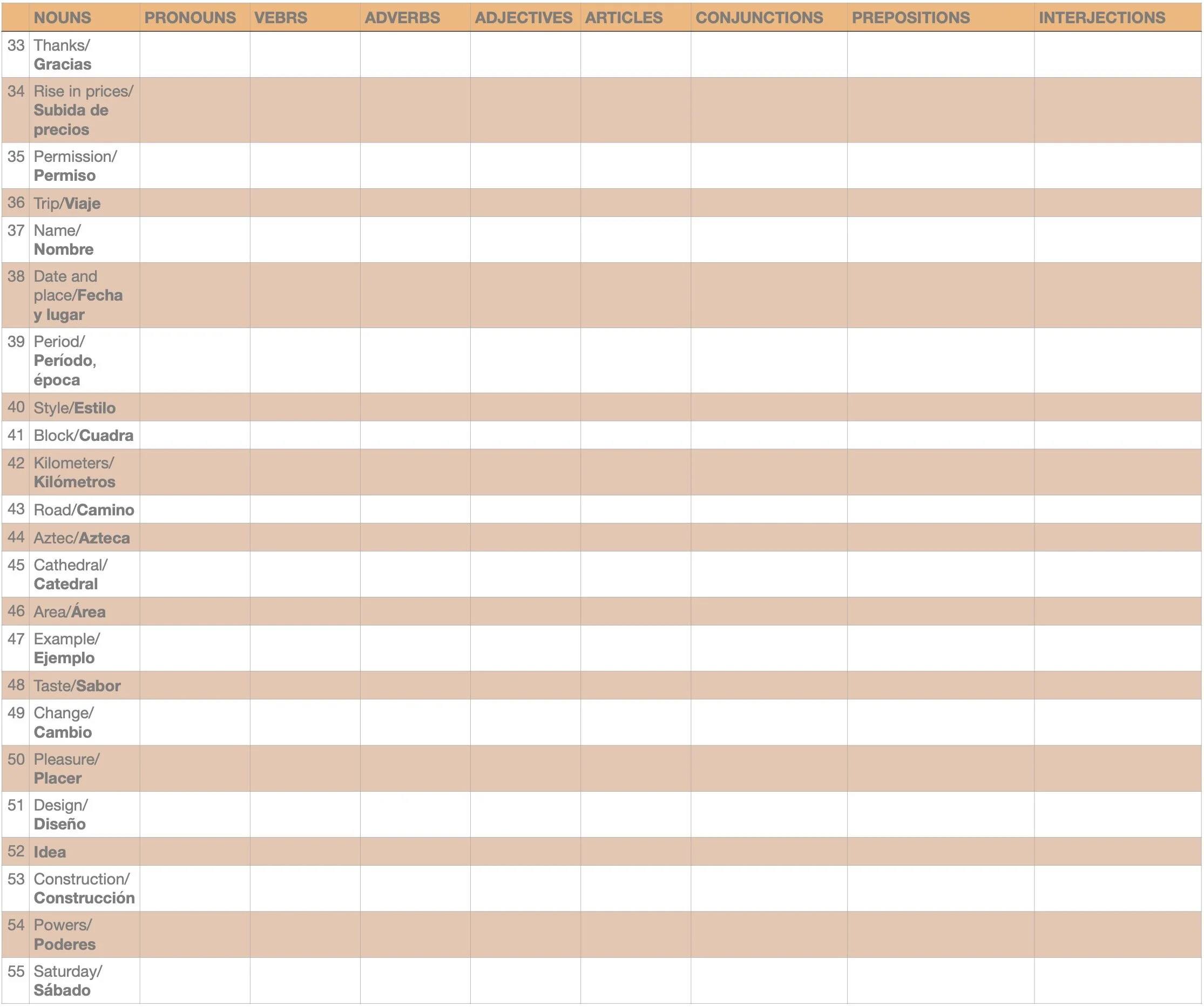 Lesson 4 Grammar — Spanish-To-Go!