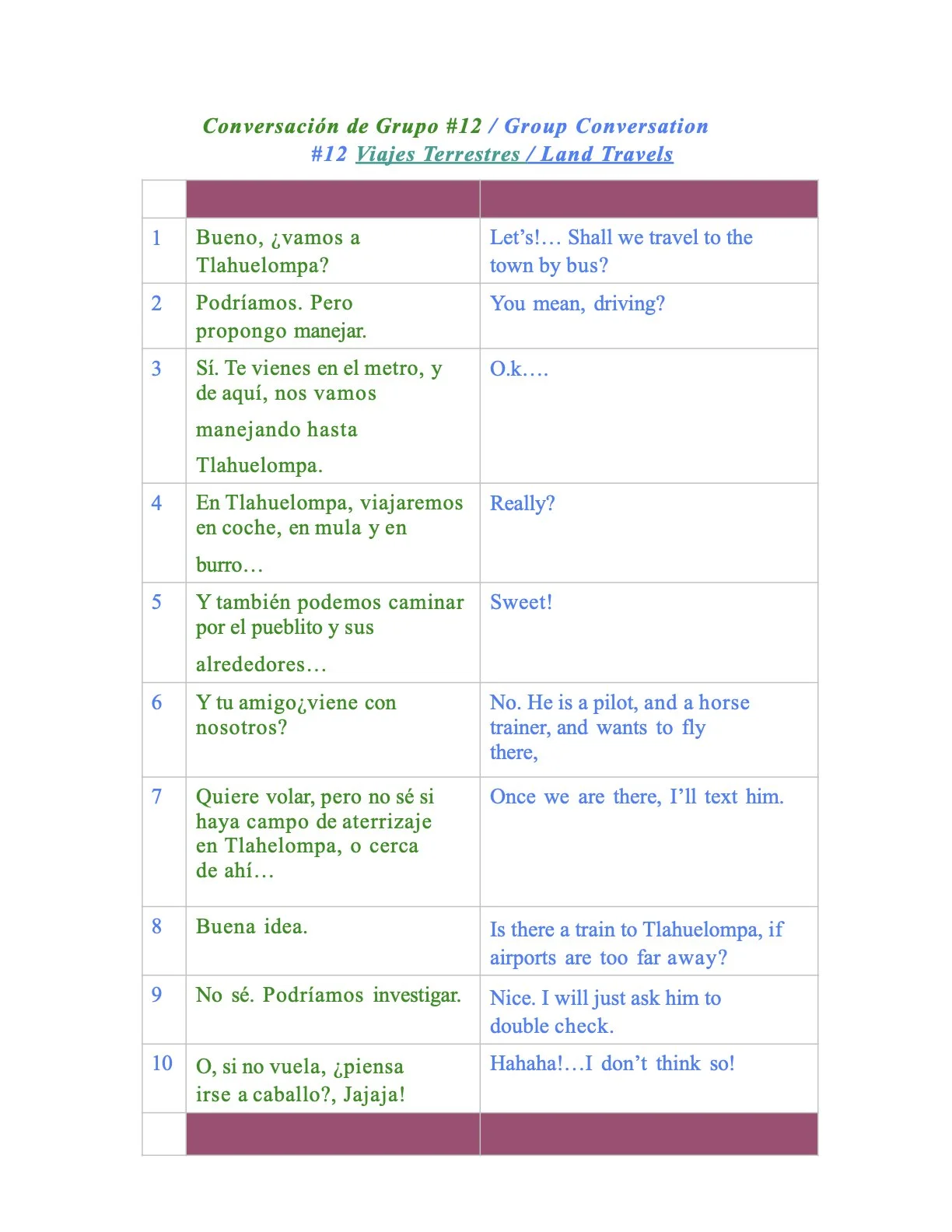 Lesson+12+Dialogue.1.jpeg
