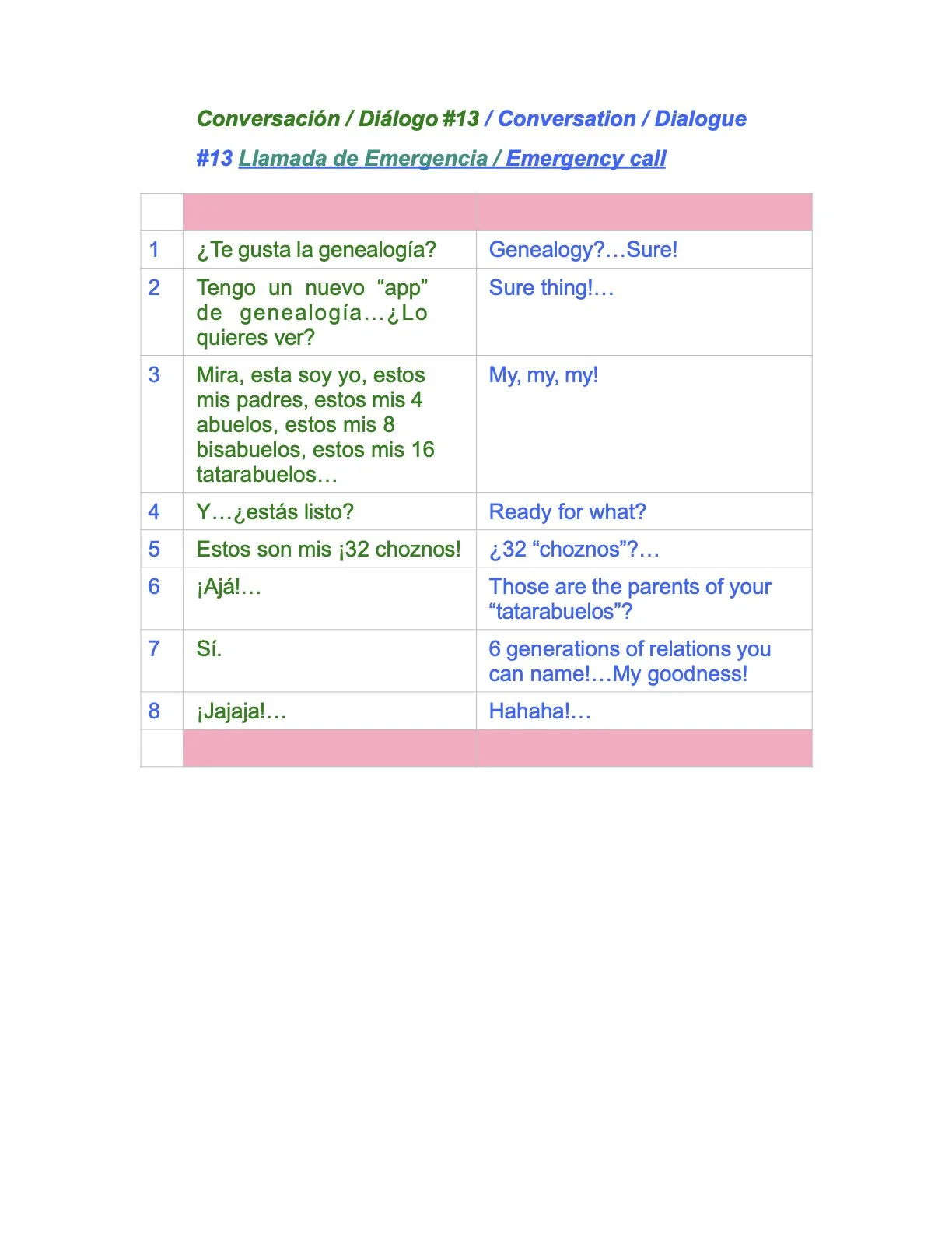 Lesson+13+Dialogue.1.jpeg