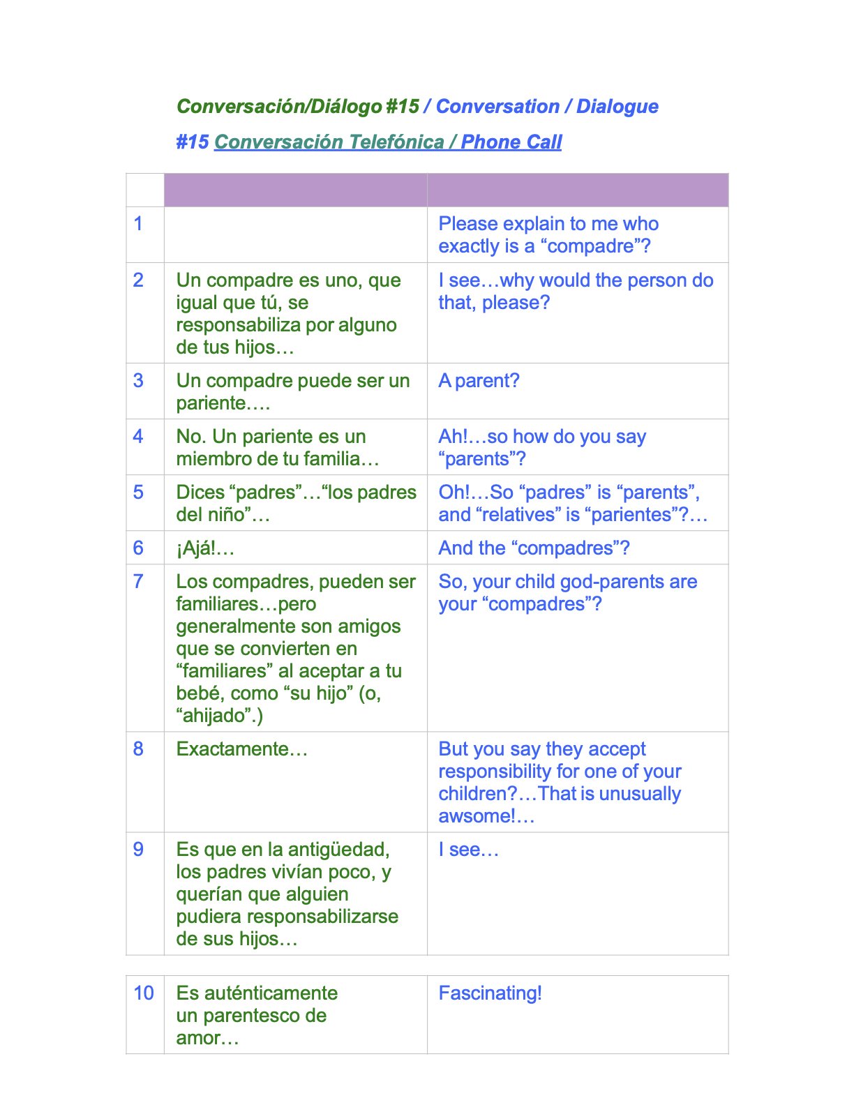 Lesson+15+Dialogue.1.jpeg