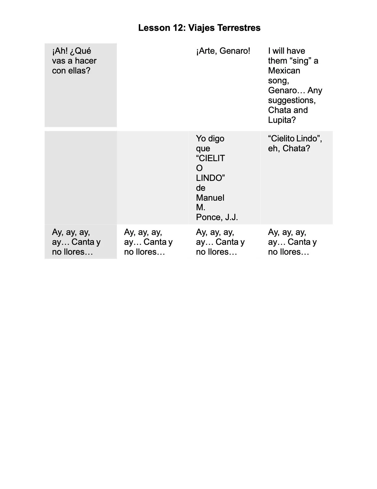 PB!+PP+#12+SCRIPT+VIAJE+TERRESTRE+y+EMERGENCIA+(1) (1).6.jpeg