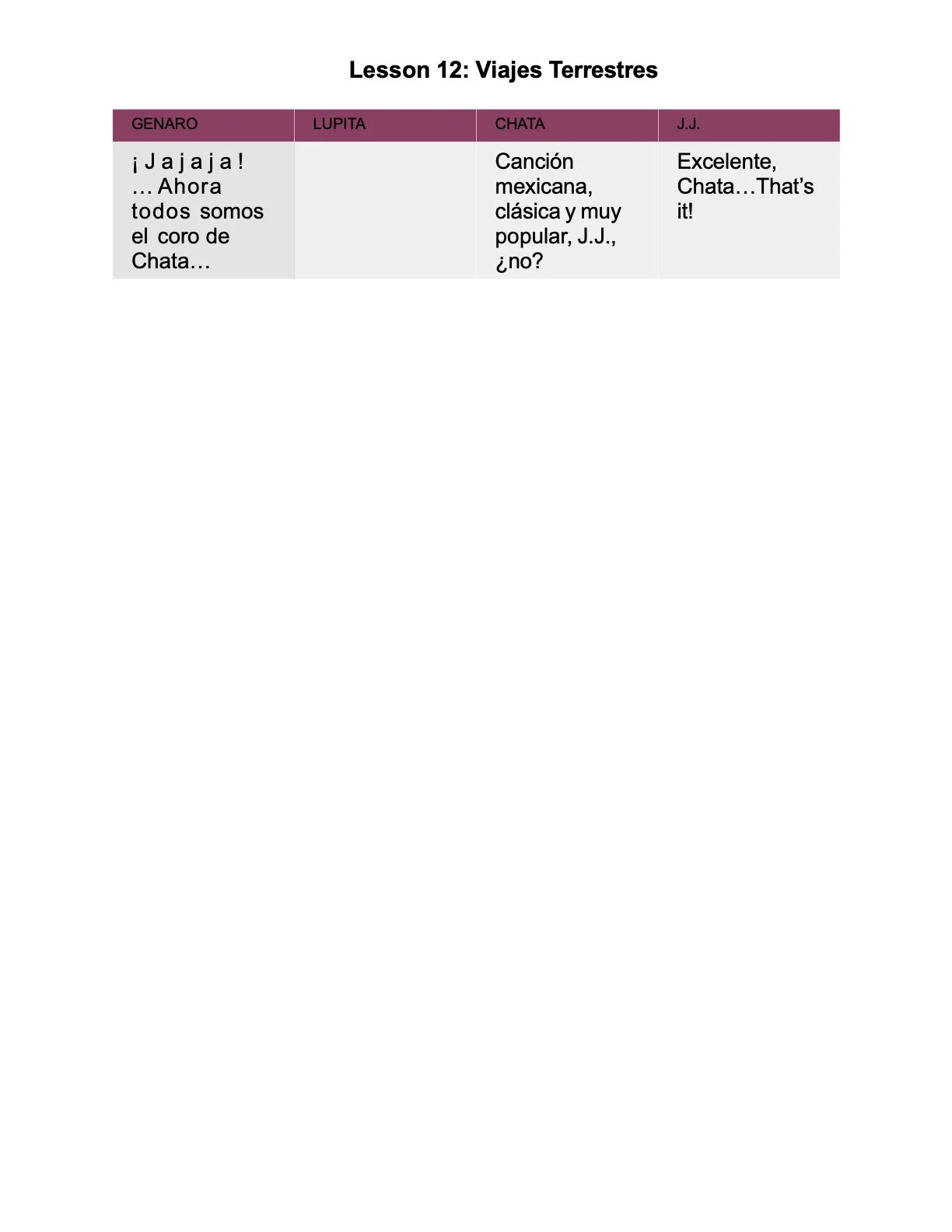 PB!+PP+#12+SCRIPT+VIAJE+TERRESTRE+y+EMERGENCIA+(1) (1).7.jpeg