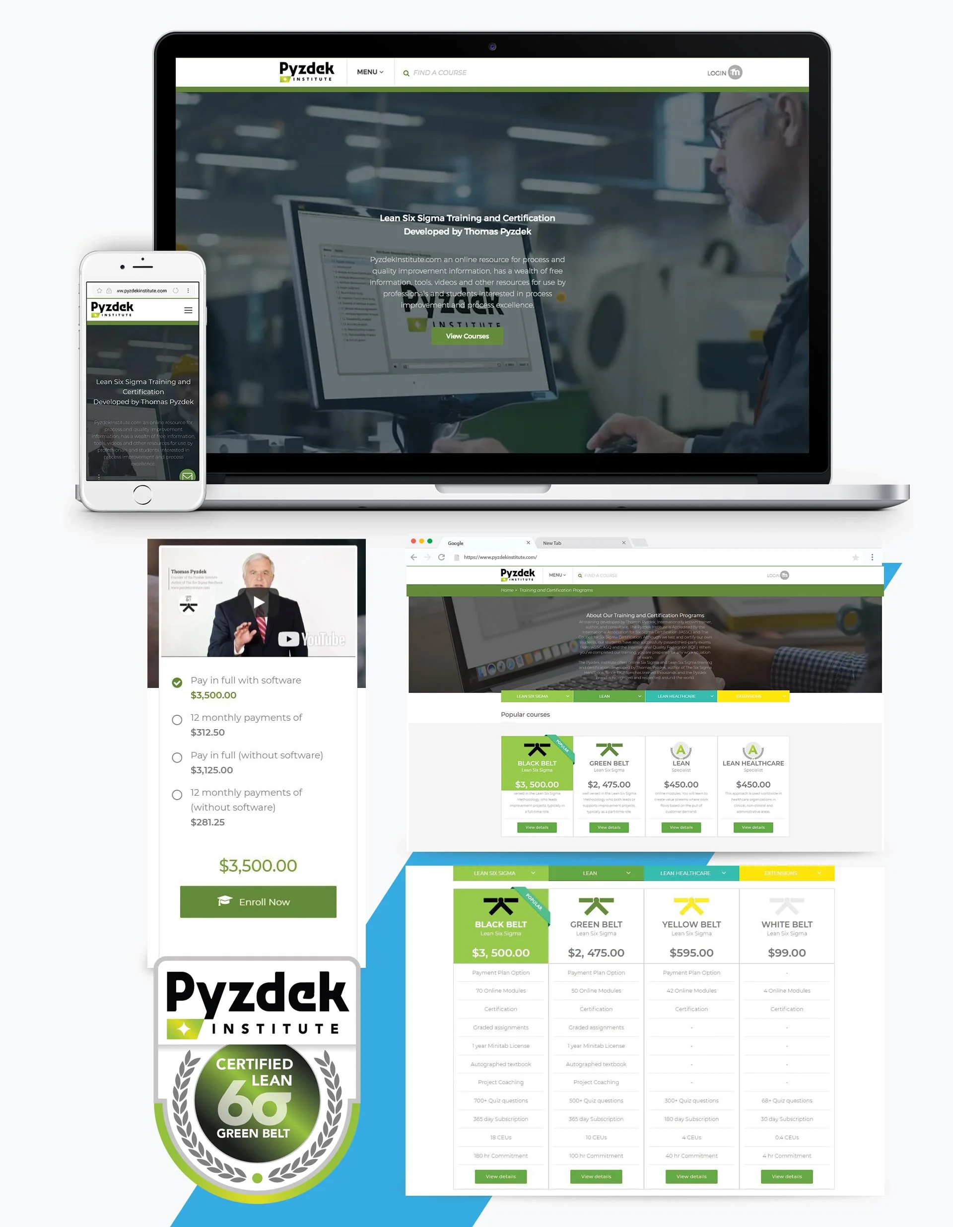 Pyzdek-curso-ingles.jpg