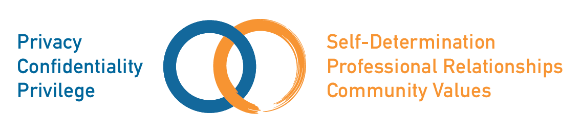Privacy, confidentiality and privilege for domestic/sexual violence survivors ensures self-determination, professional relationships and community values, which allow everyone to get help without fear that getting help will cause harm.