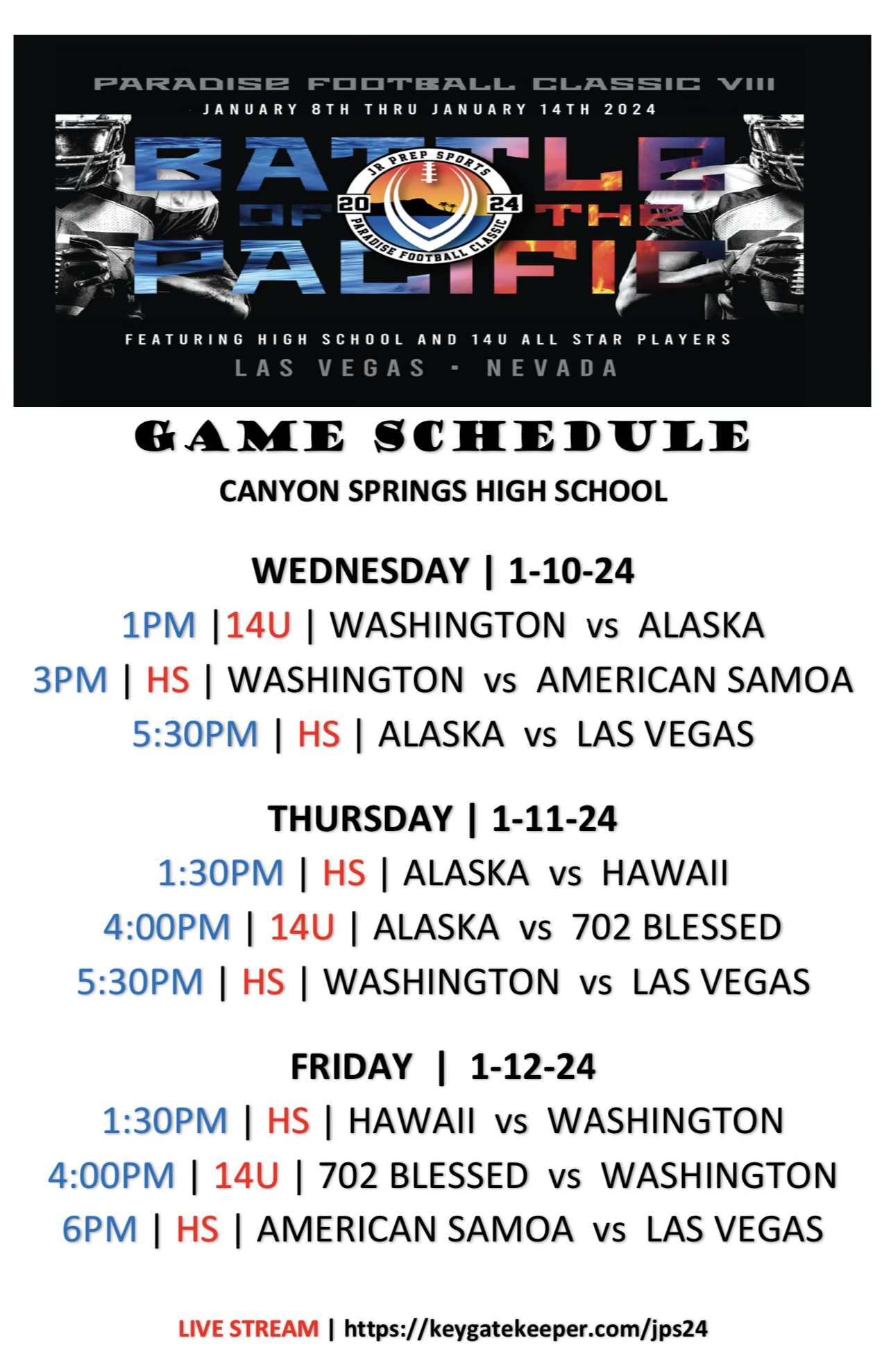 media-marketing-content-curation