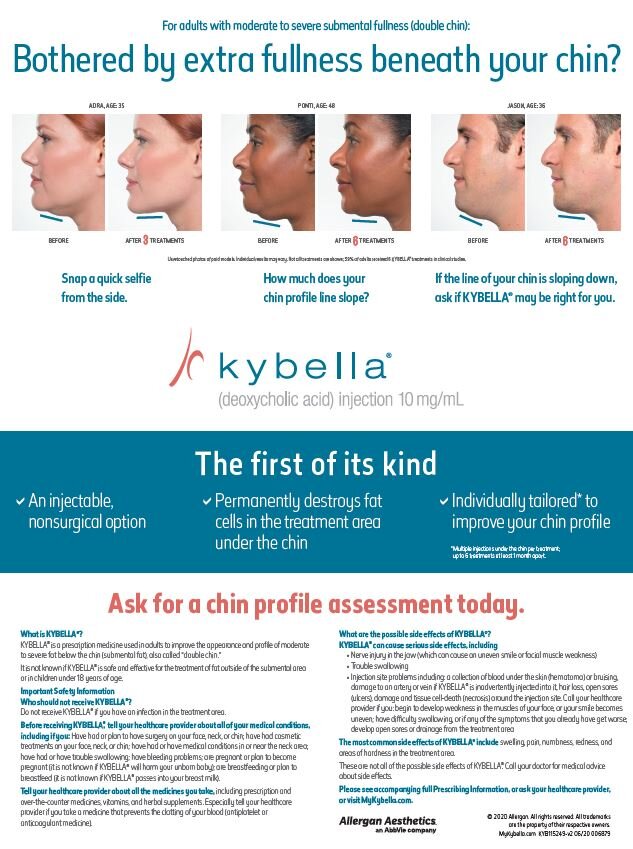 Kybella - Self-Identification-Poster.jpeg