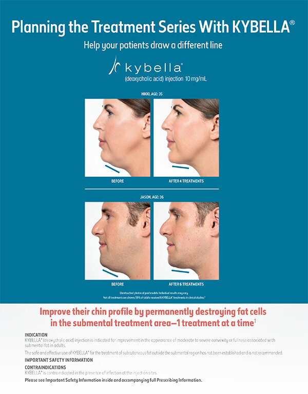 Kybella - Before and After Male and Female.jpeg