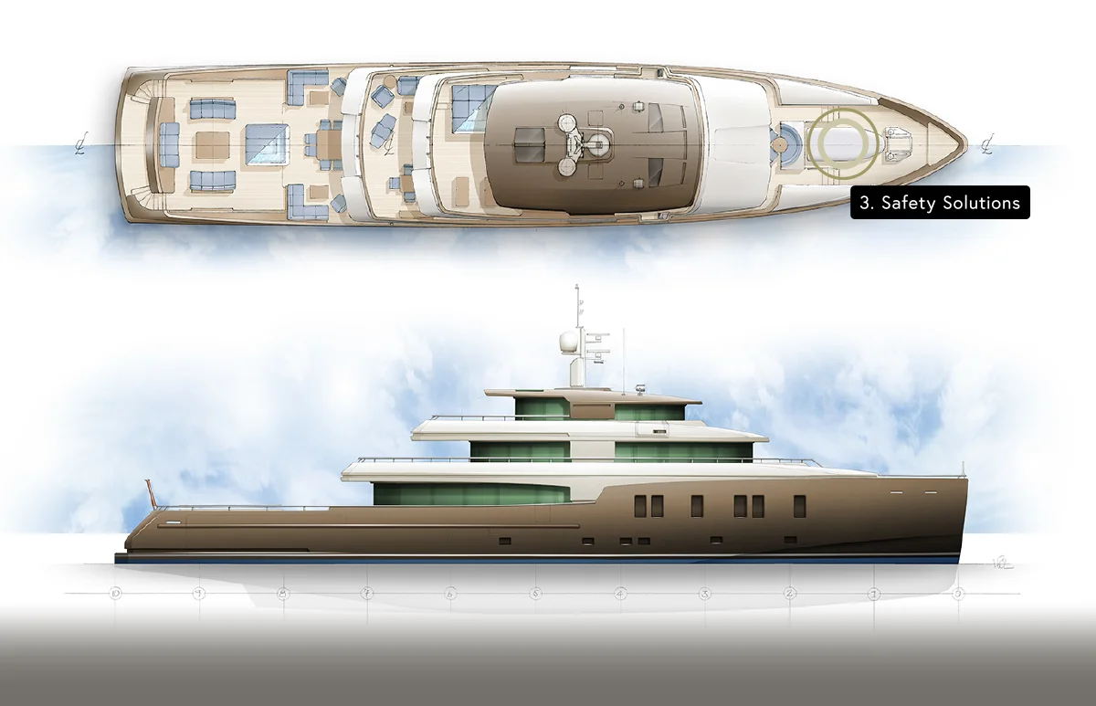 3. Superyacht Safety Solutions