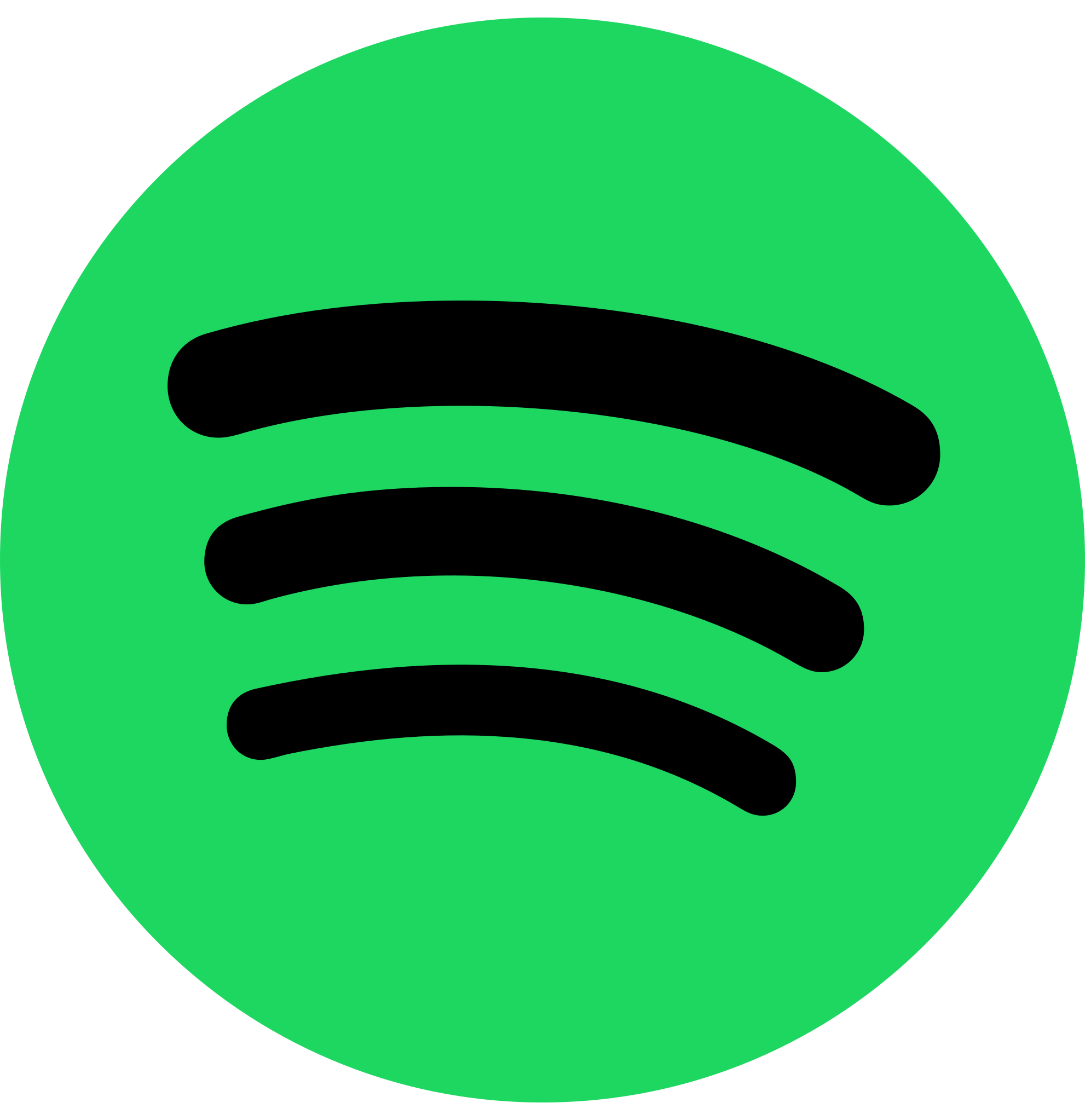 Spotify Wrapped 2025, What’s everyone getting? 