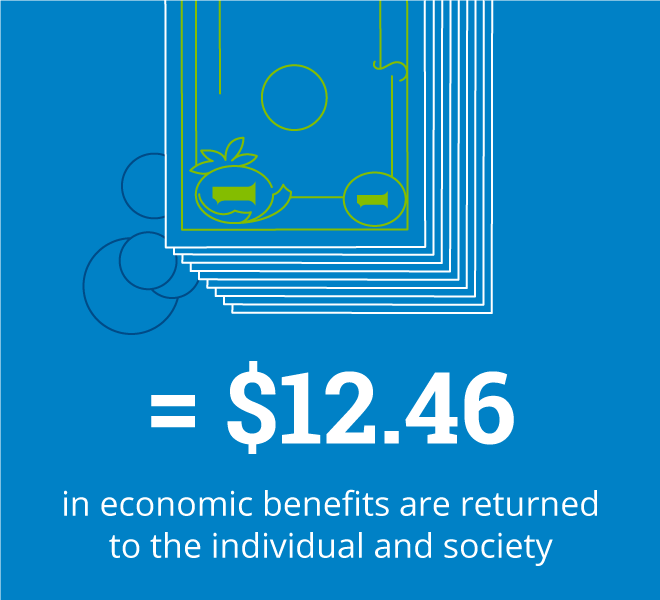 8933_BGCW_WebsiteGraphics_Investment_B_01.png
