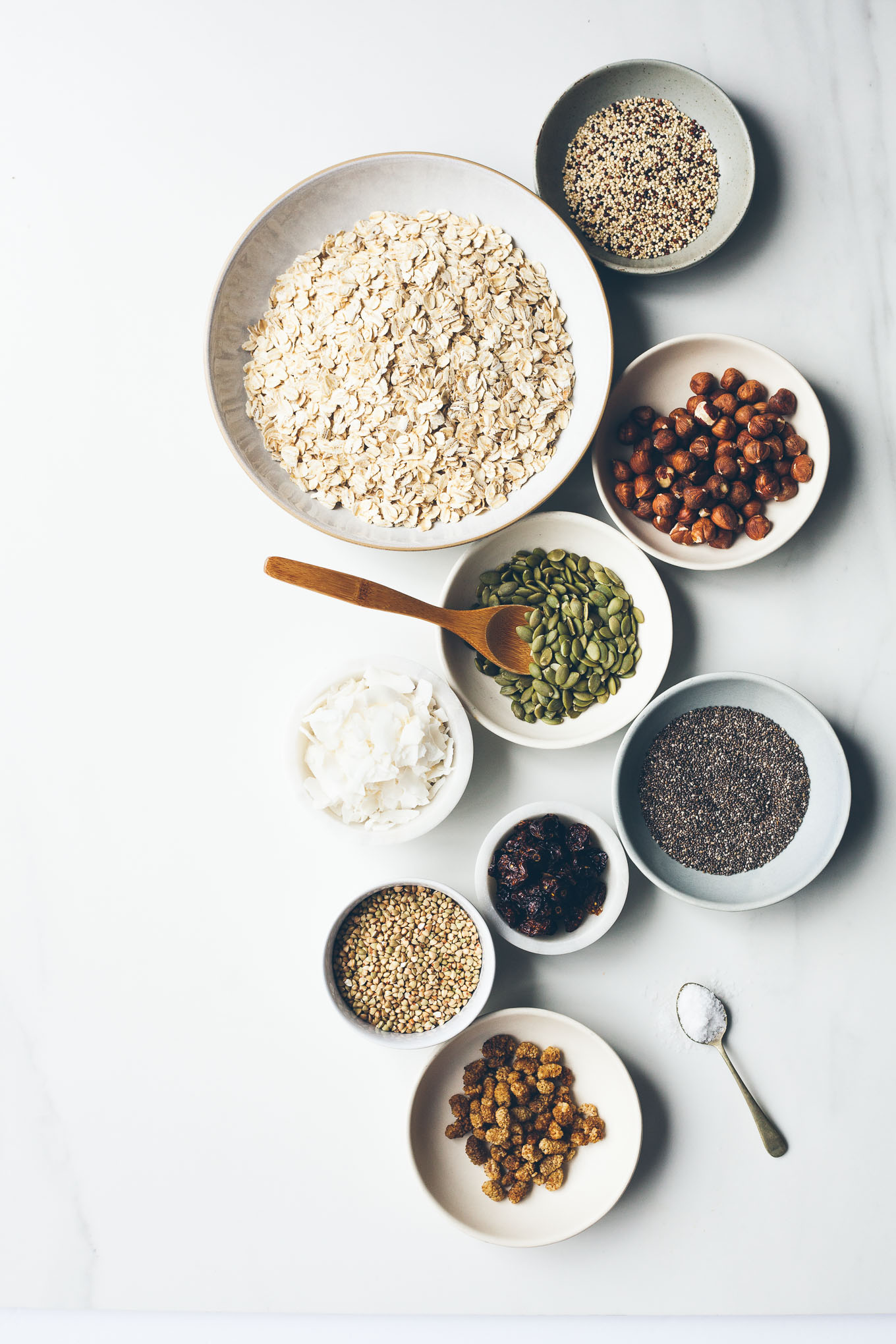 How to Make Granola Tutorial - Baked-the Blog