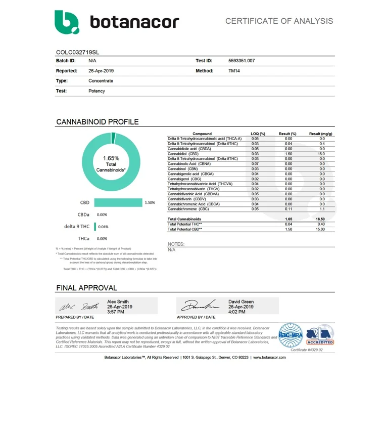 lab test results 7 2019.jpg
