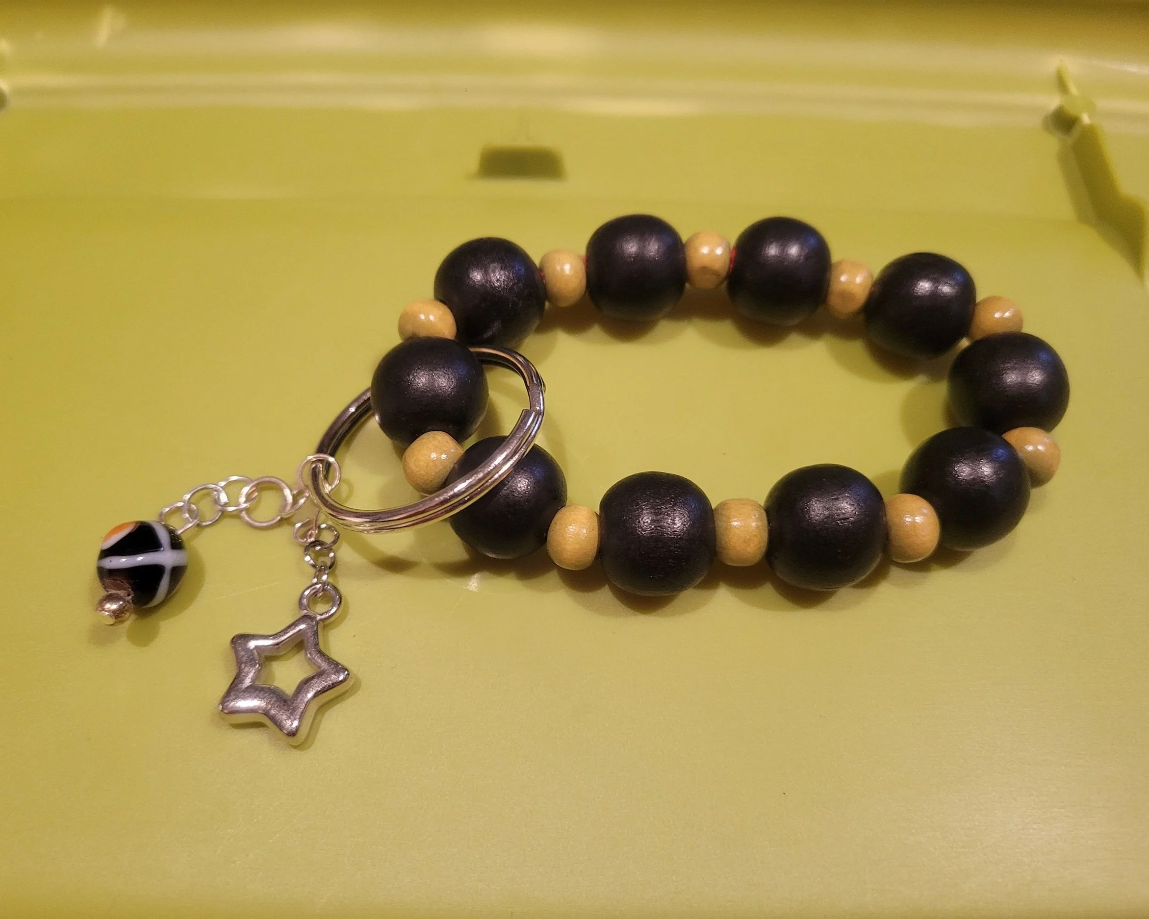 About our Wristlets