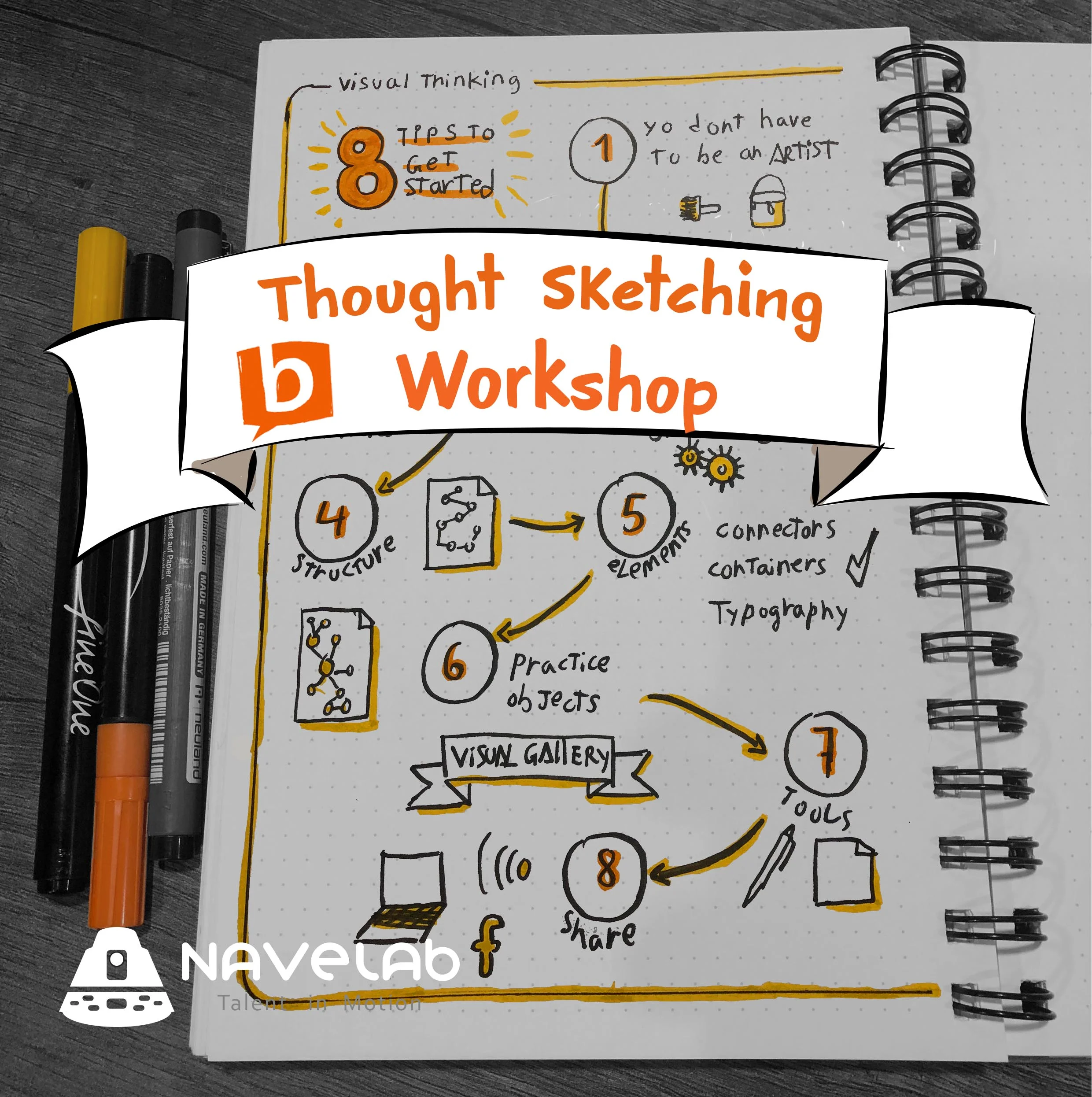 Sketchnoting workshop arte4.jpg