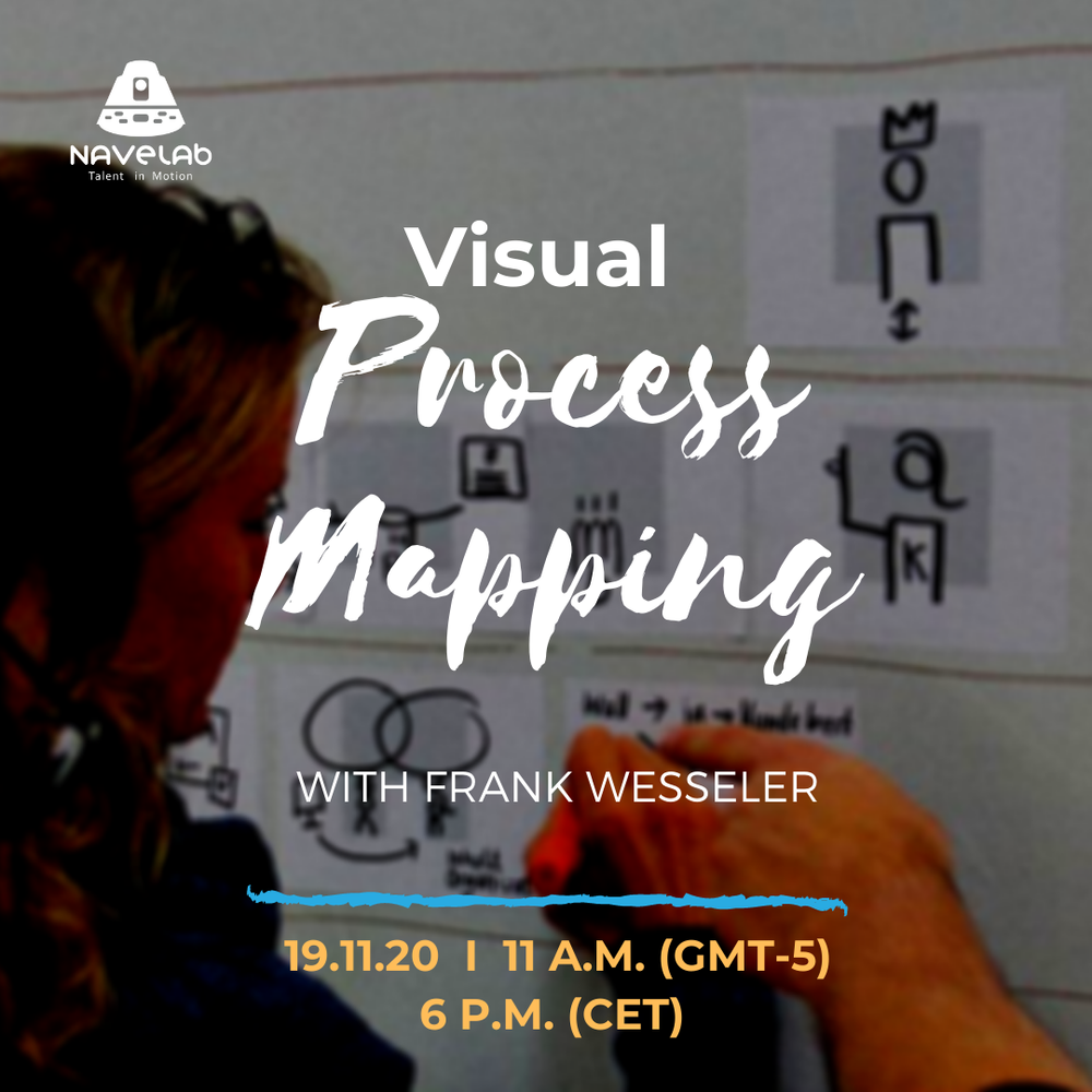 Visual Process Mapping — Nave LAB