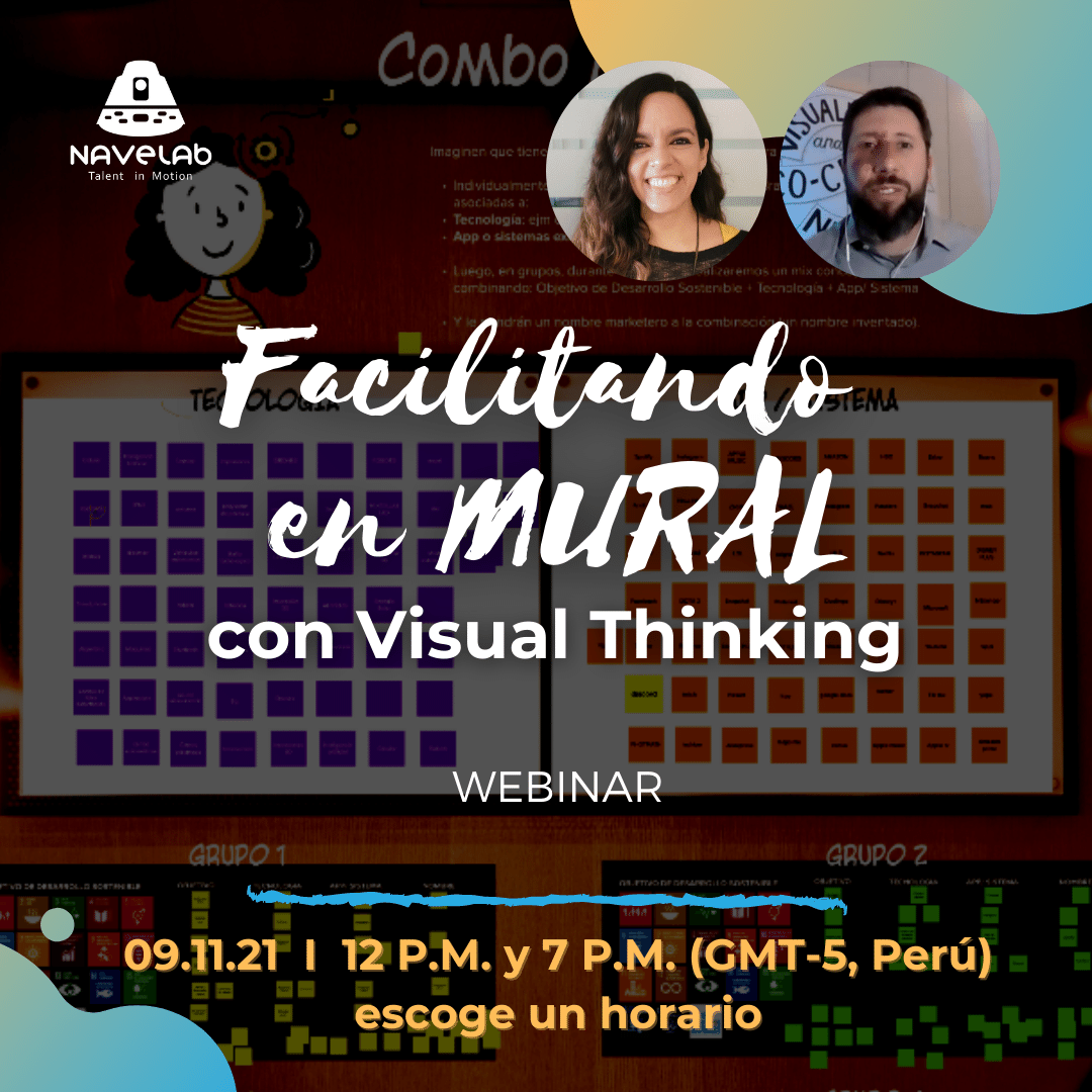 Facilitando en MURAL con Visual Thinking 