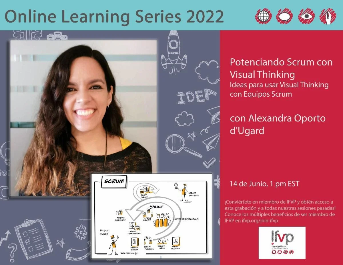 Potenciando Scrum con Visual Thinking 