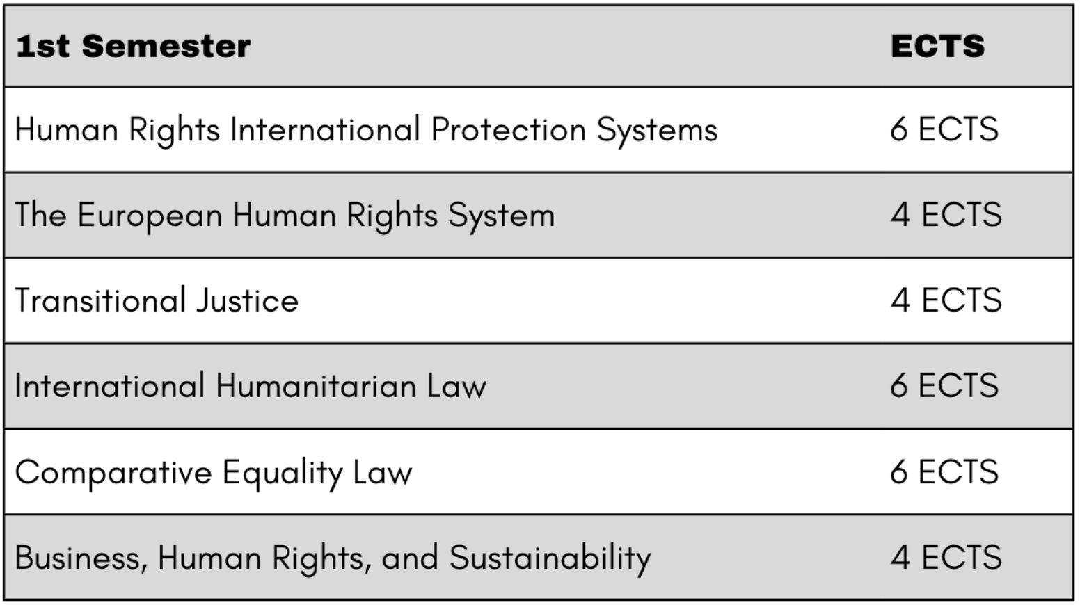 Llm International Human Rights Law And Practice – SYDT