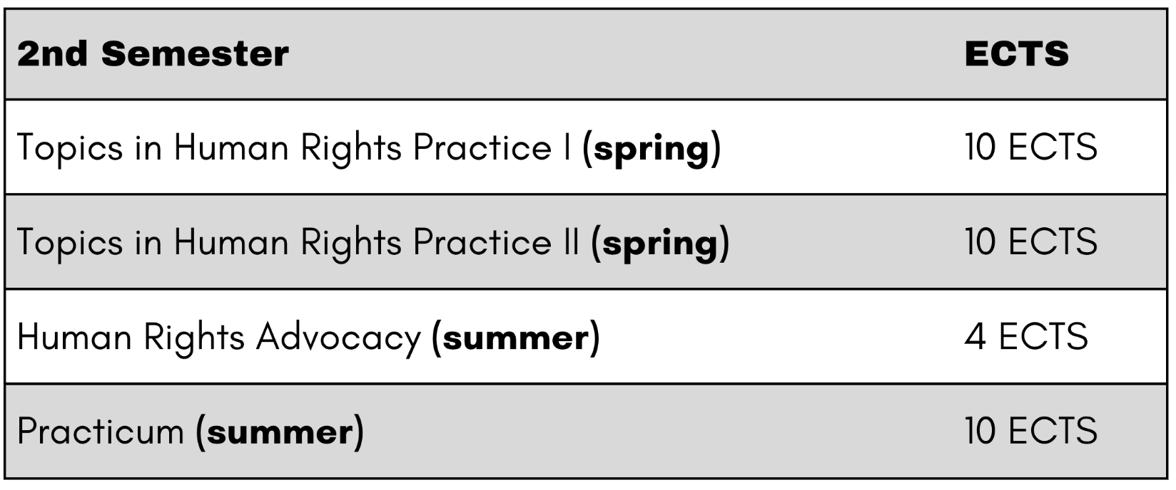 LLM Human Rights Advocacy — University Network for Human Rights