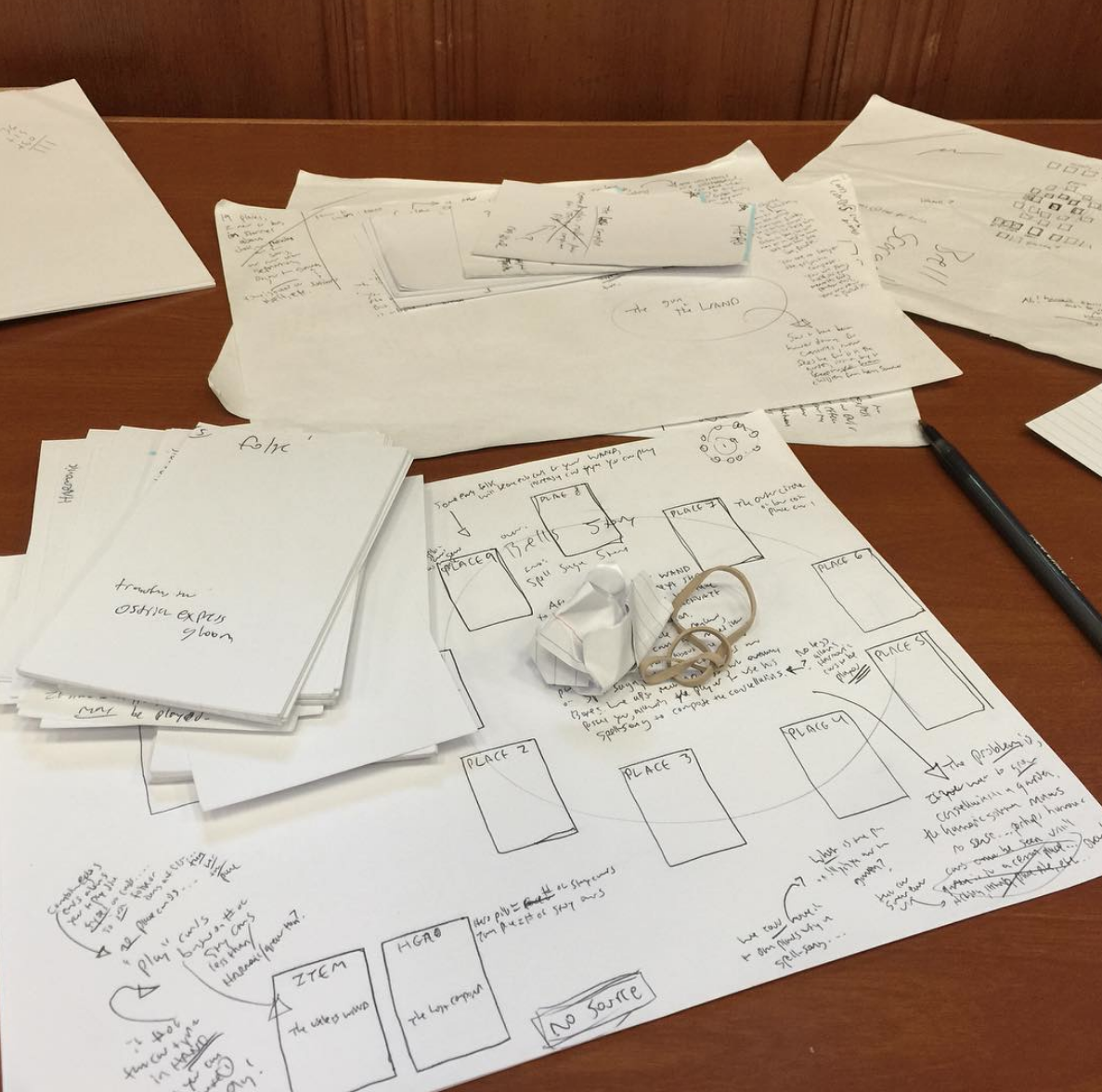 2016 rwTDS Game Design notes October 20th