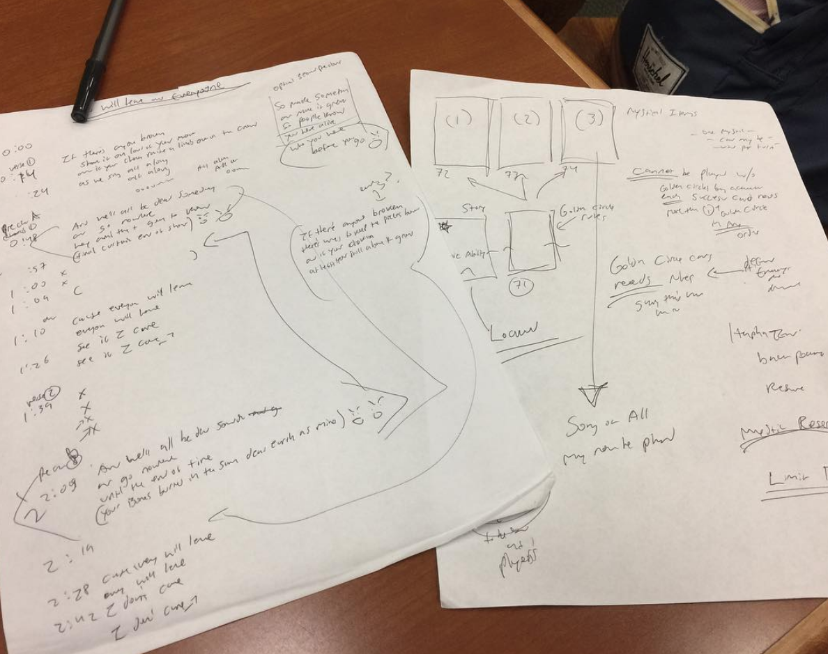 2017 Todd works on song lyrics and last minute changes to Deck 2 ~ The Forest at the same time