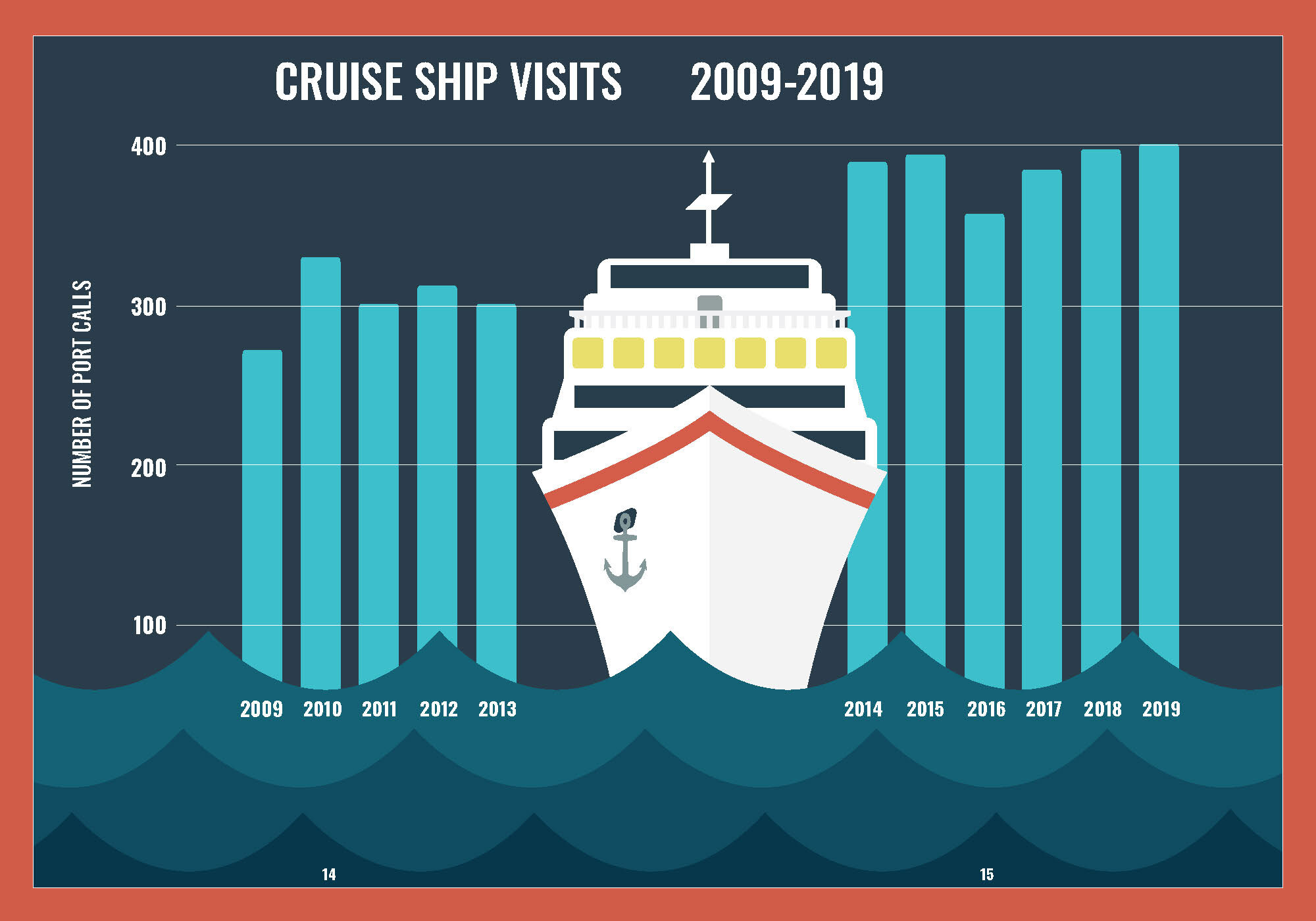 CruiseMaine-Report_Page_08.jpg