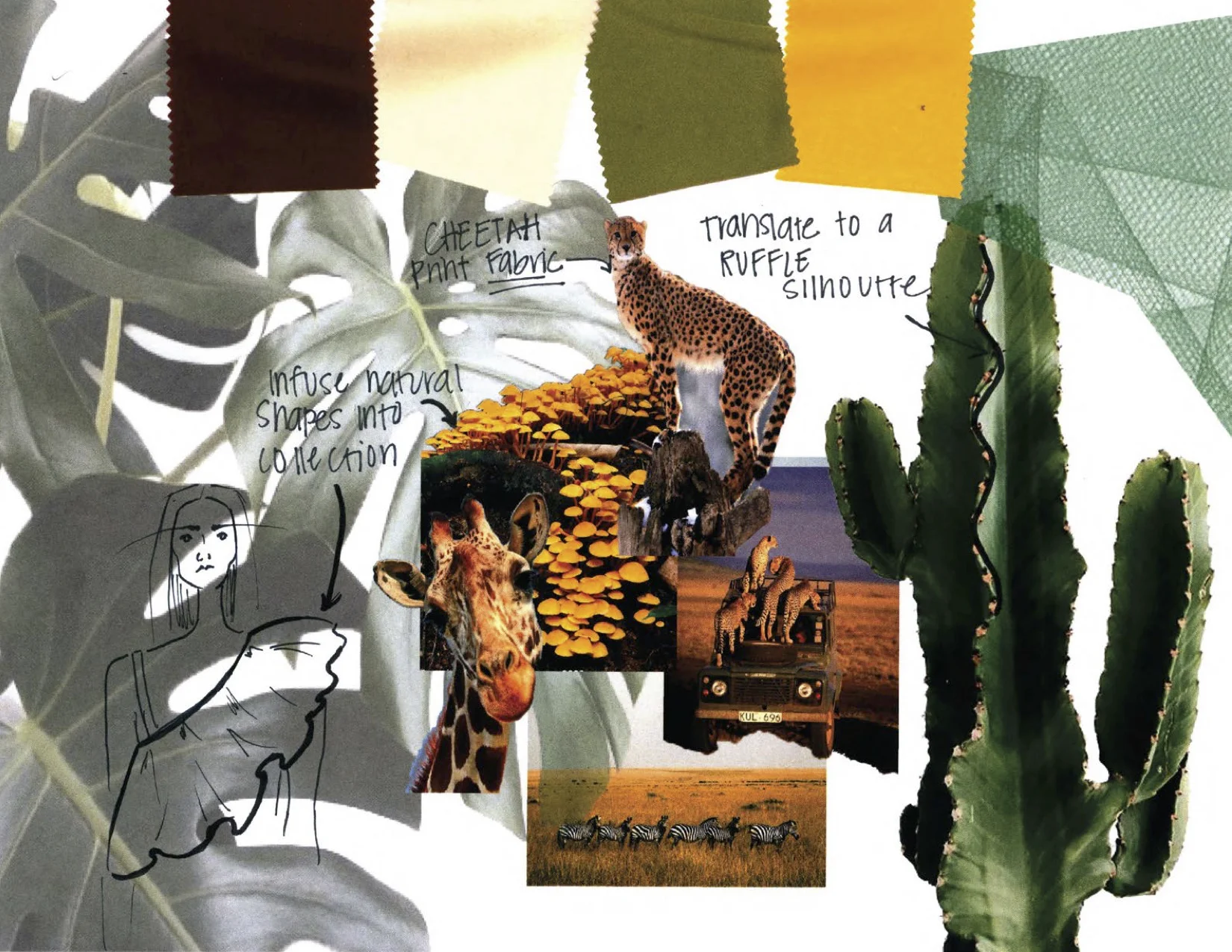 project 4 ideation.jpg