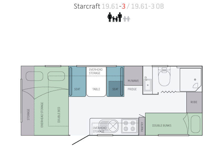 Jayco Expanda Outback Floor Plans Viewfloor.co