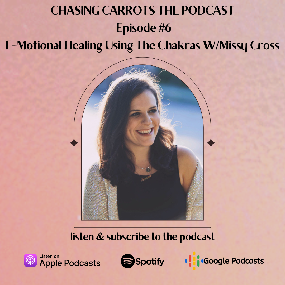 Podcast Interview - Chasing Carrots