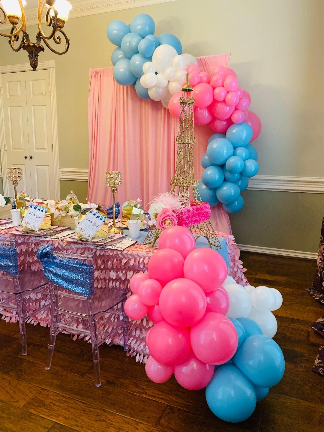 houston childrens kids birthday party places 2 - Copy.jpg