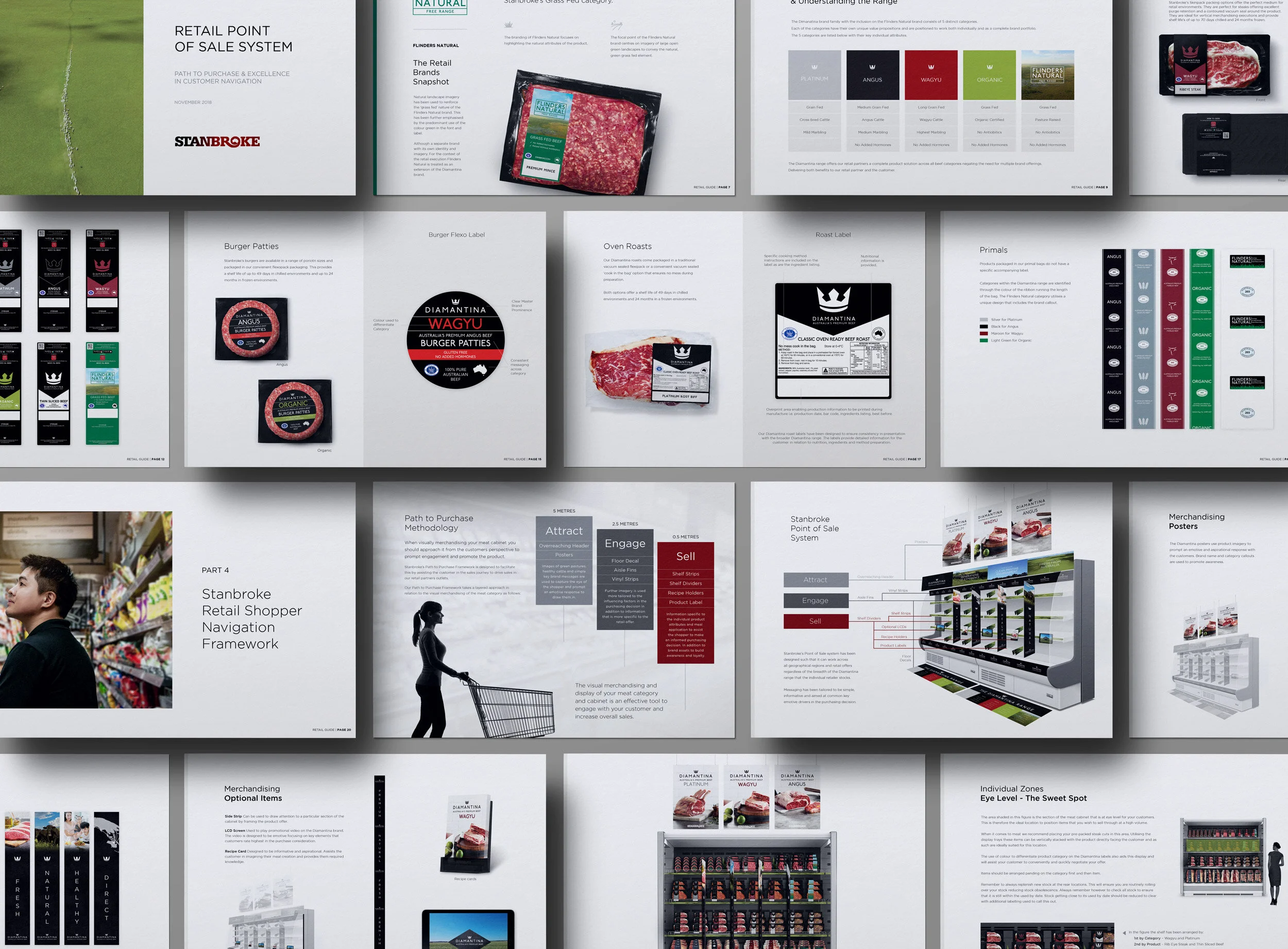 Stanbroke-brochure-mockup-01.jpg