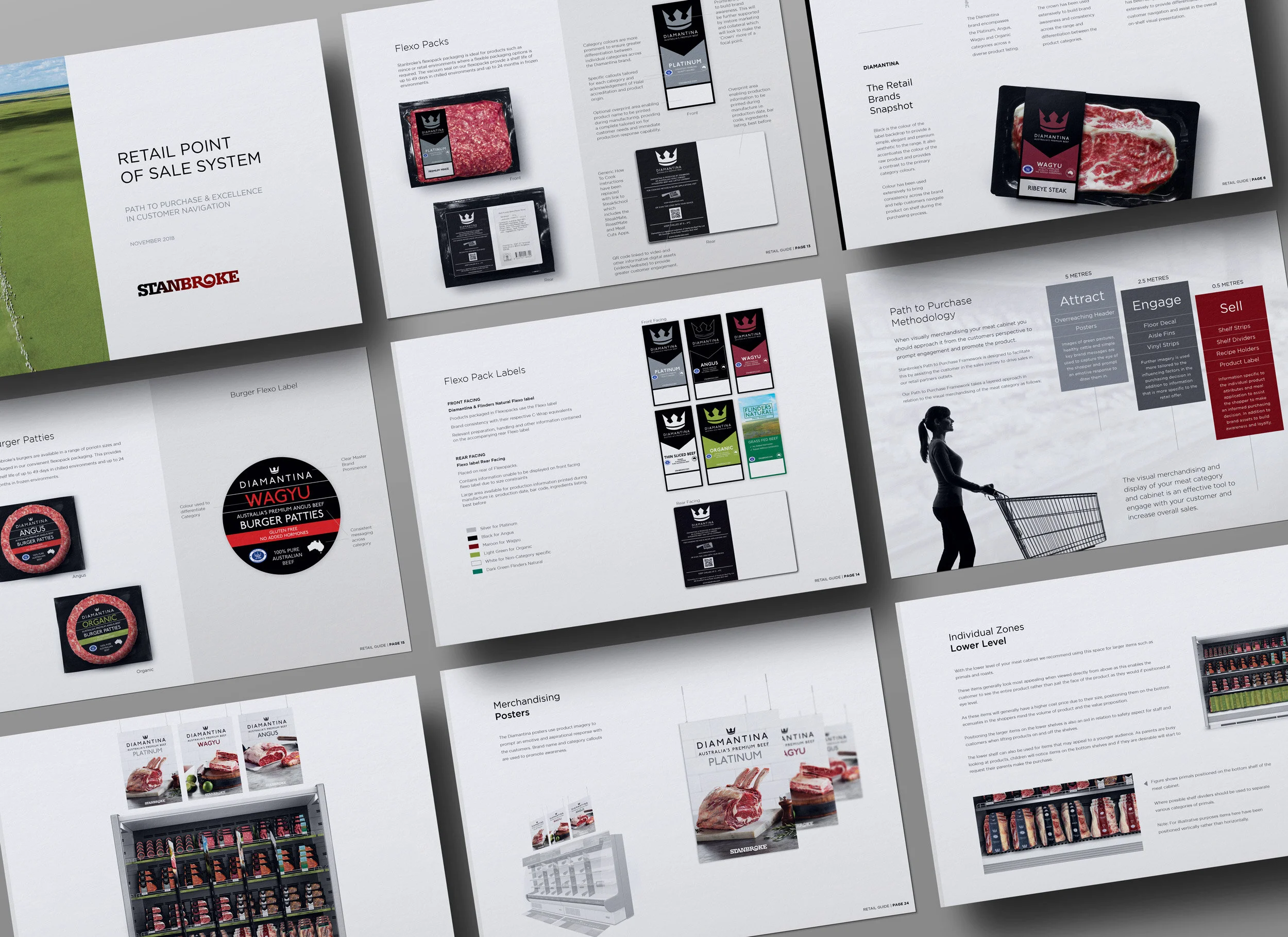 Stanbroke-brochure-mockup-05.jpg