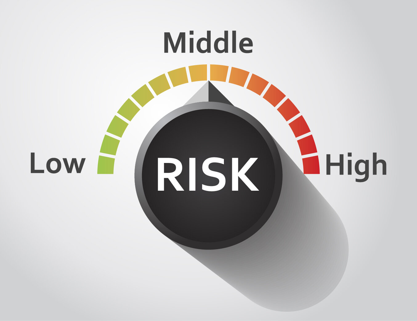 Why are risk assessments important? — AT&F Solutions