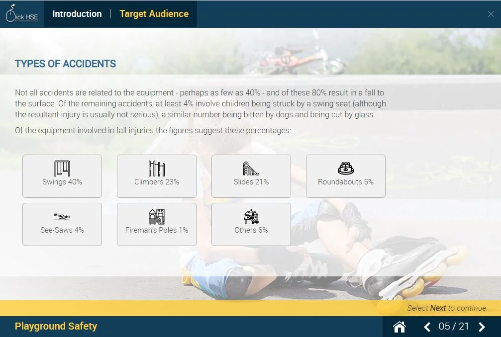 Playground Inspection Training Course CPD Accredited Training — AT&F