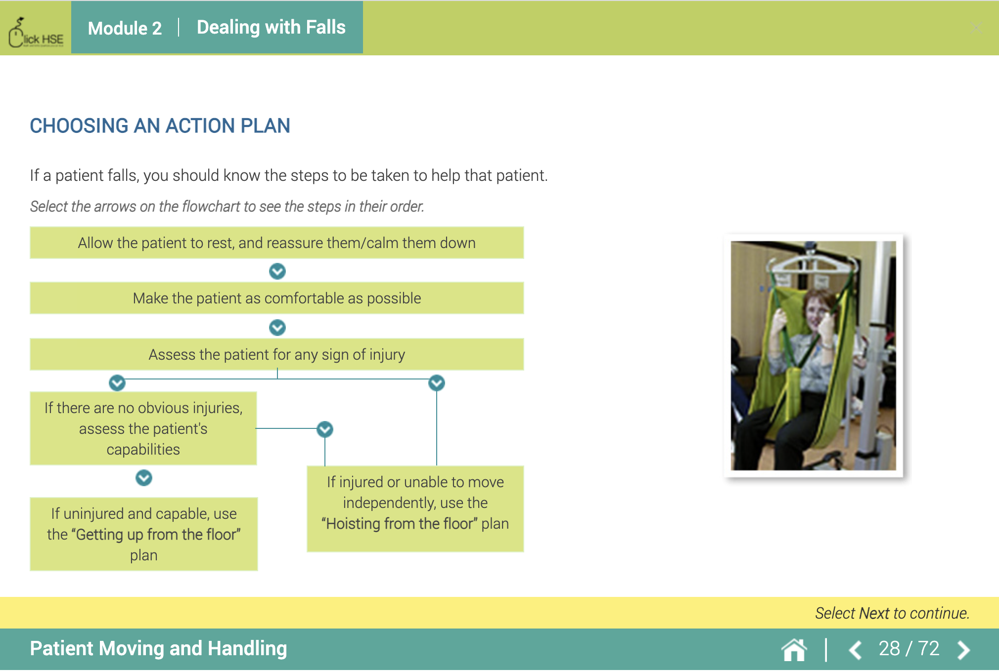 Patient Moving and Handling Training CPD Accredited Online Training