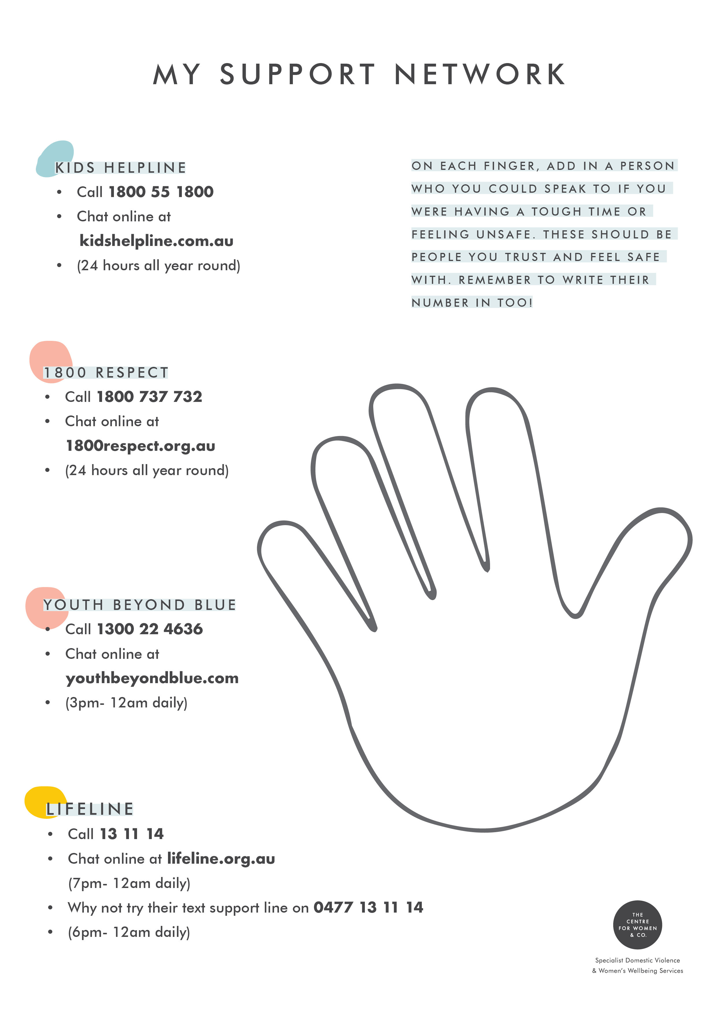 Resources Young People — The Centre For Women & Co.