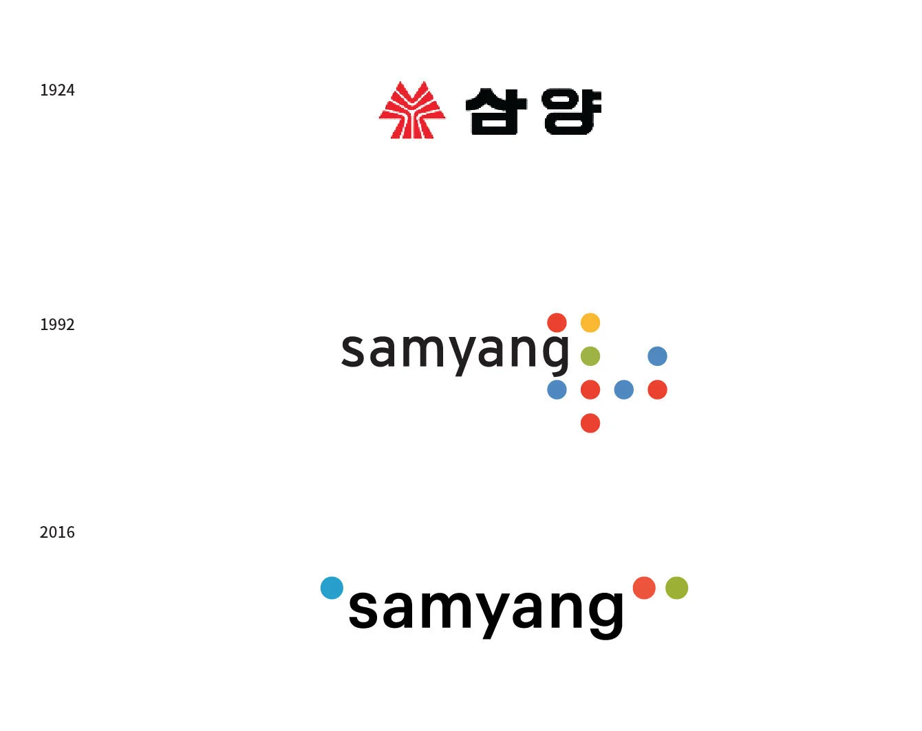 samyang07.jpg