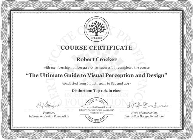 perception-cert.png