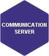 Communication Server