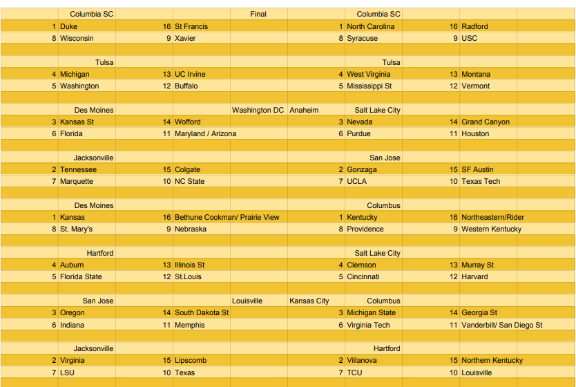 delphibracket.png
