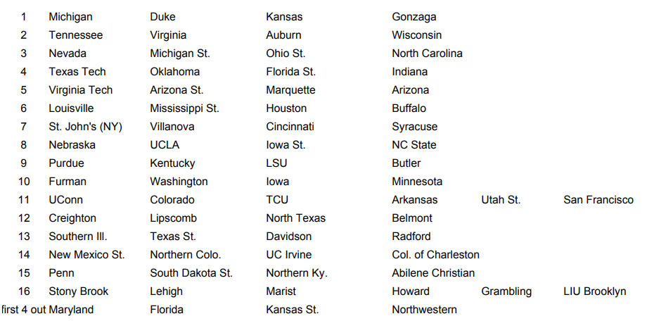 seed list dec 11 (1).png