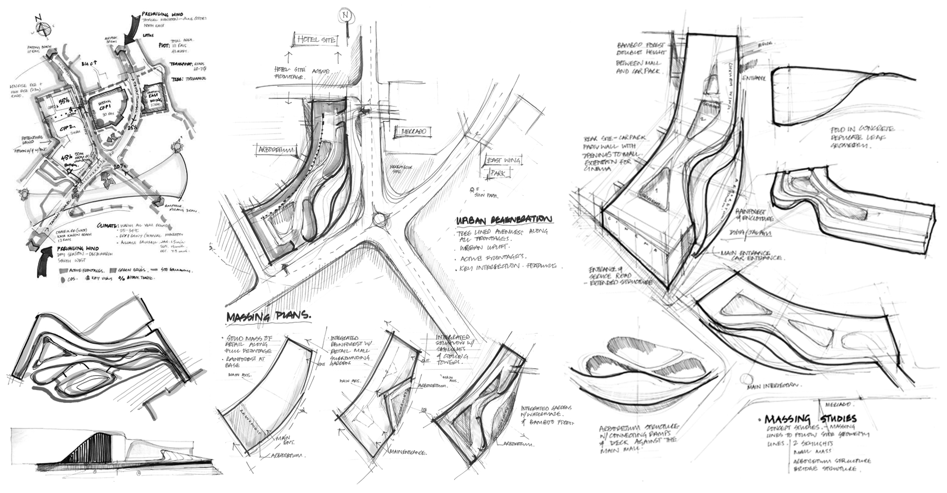 © Copyright Studio DS 2018 - Central Phuket Masterplan Sketches 