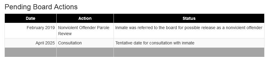 Screenshot from the CDCR inmate locator , showing Prop 57 relief for a UTP client (original consult date of 2025 with a new parole review in 2019). Click to enlarge.