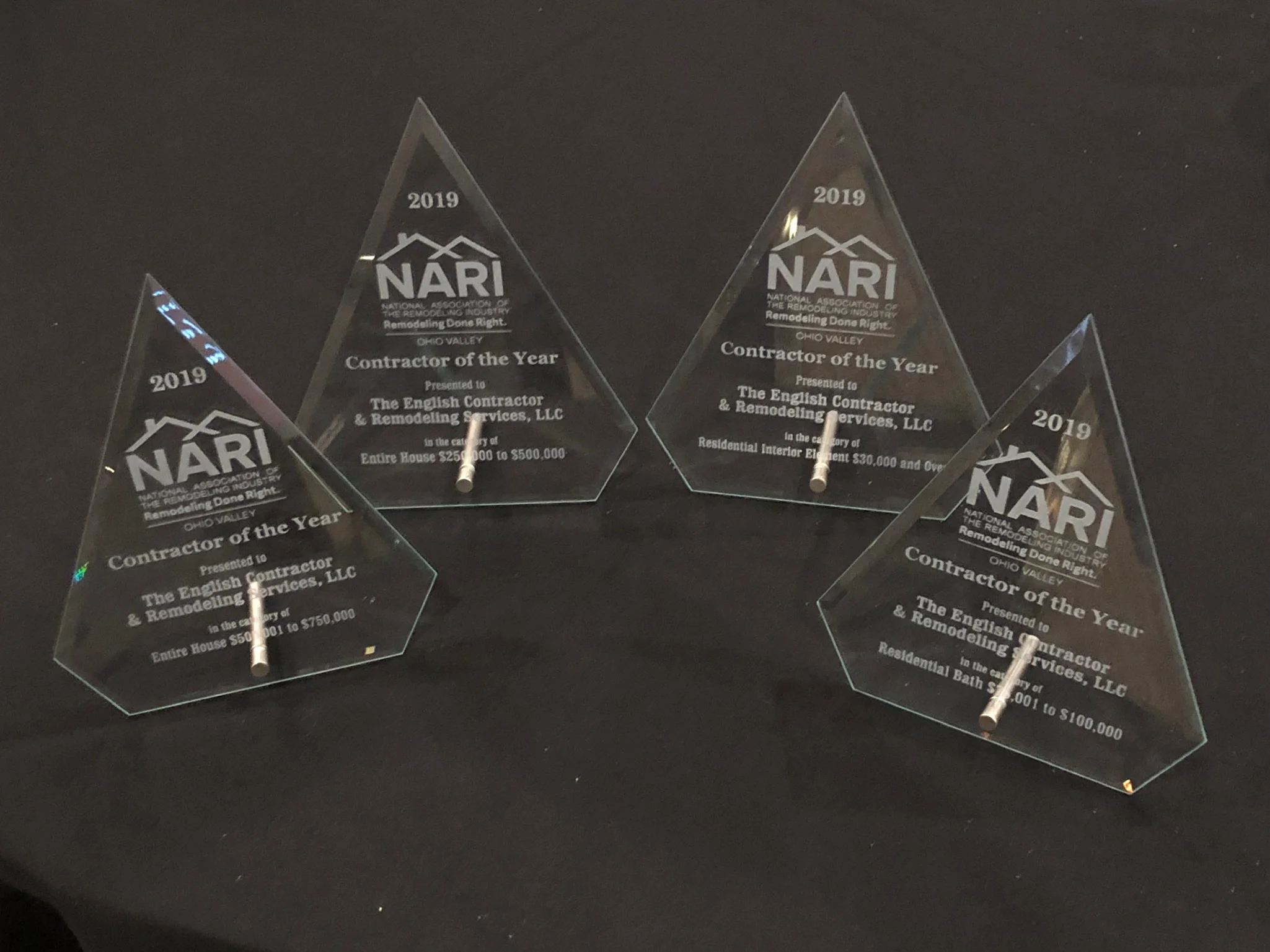 The English Contractor Awarded NARI Contractor of the Year