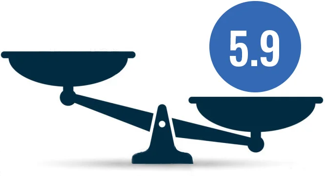 Scale_5.9.jpg