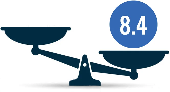 Scale_8.4.jpg